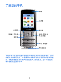 Samsung NP370R5E User Manual