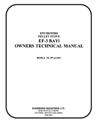 Honda GCV190 User Manual